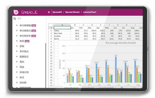 純前端表格控件SpreadJS與Java結合實現模板上傳與下載