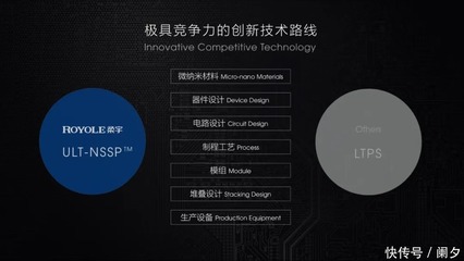 從軟件設計到硬件制造 參觀智能工廠后，我對“突破性”創新的信心倍增